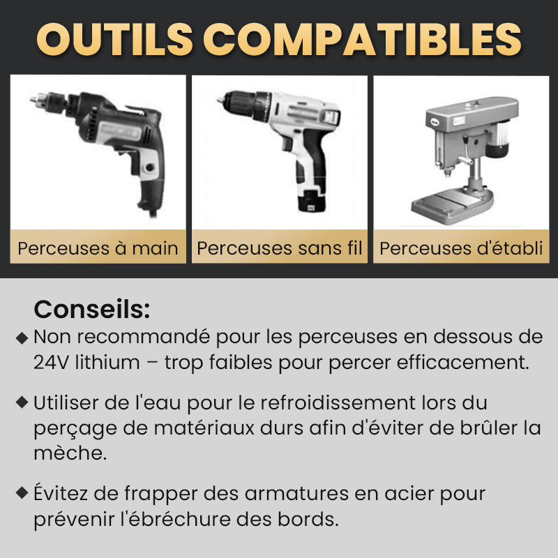 đ„Vente Ă chaud - 49 % de rĂ©ductionđ„Kit de Forets Excentriques DentelĂ©s Ă 4 Cannelures Haute RĂ©sistance