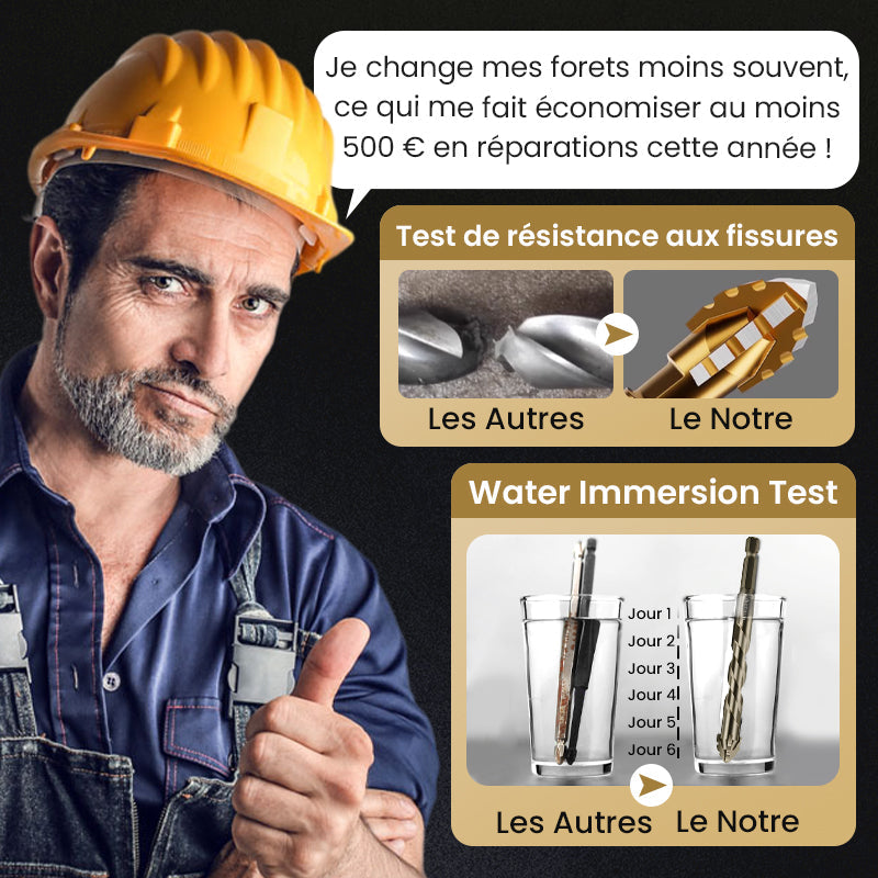 đ„Vente Ă chaud - 49 % de rĂ©ductionđ„Kit de Forets Excentriques DentelĂ©s Ă 4 Cannelures Haute RĂ©sistance