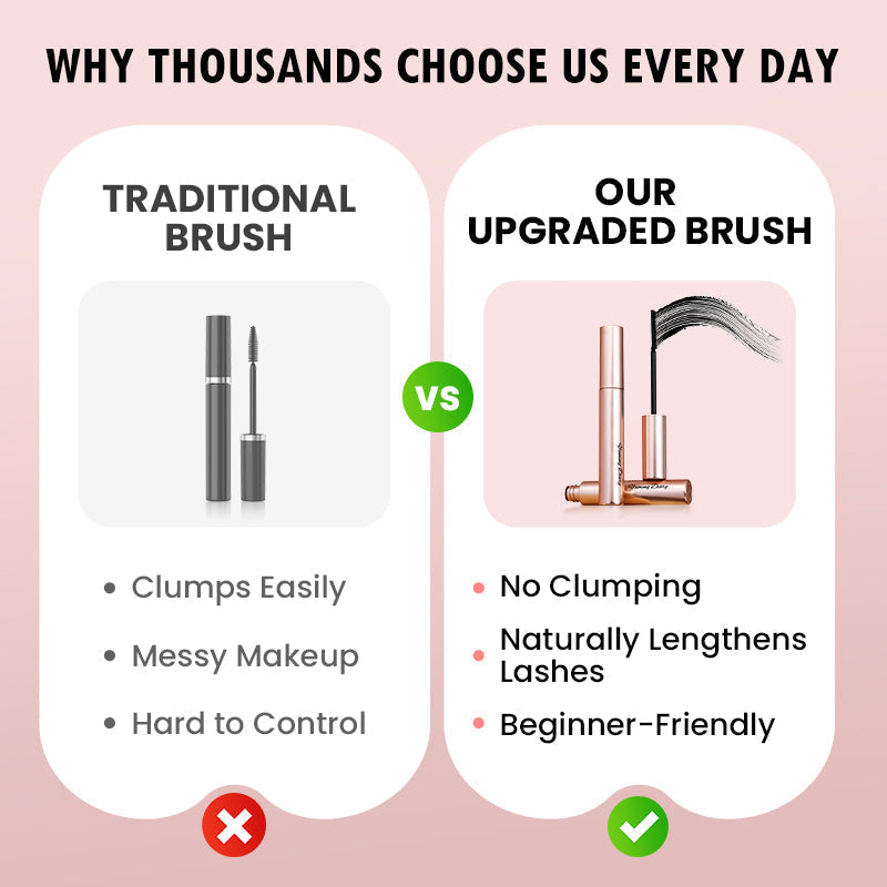 🔥BUY 1 GET 1 FREE🔥New Lengthening and Curling Mascara
