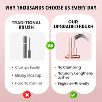 🔥BUY 1 GET 1 FREE🔥New Lengthening and Curling Mascara