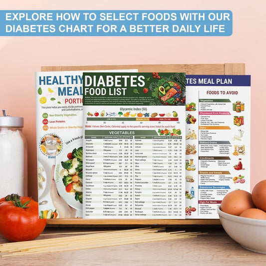 🔥Mother's Day Special 50% Off🎁Diabetes Food List & Meal Planner