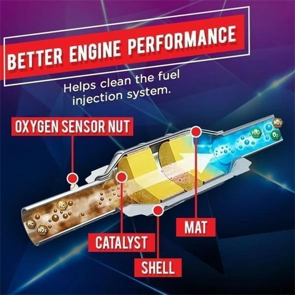 🔥 50% Discount 🔥 Automotive Engine Decarbonization Cleaner