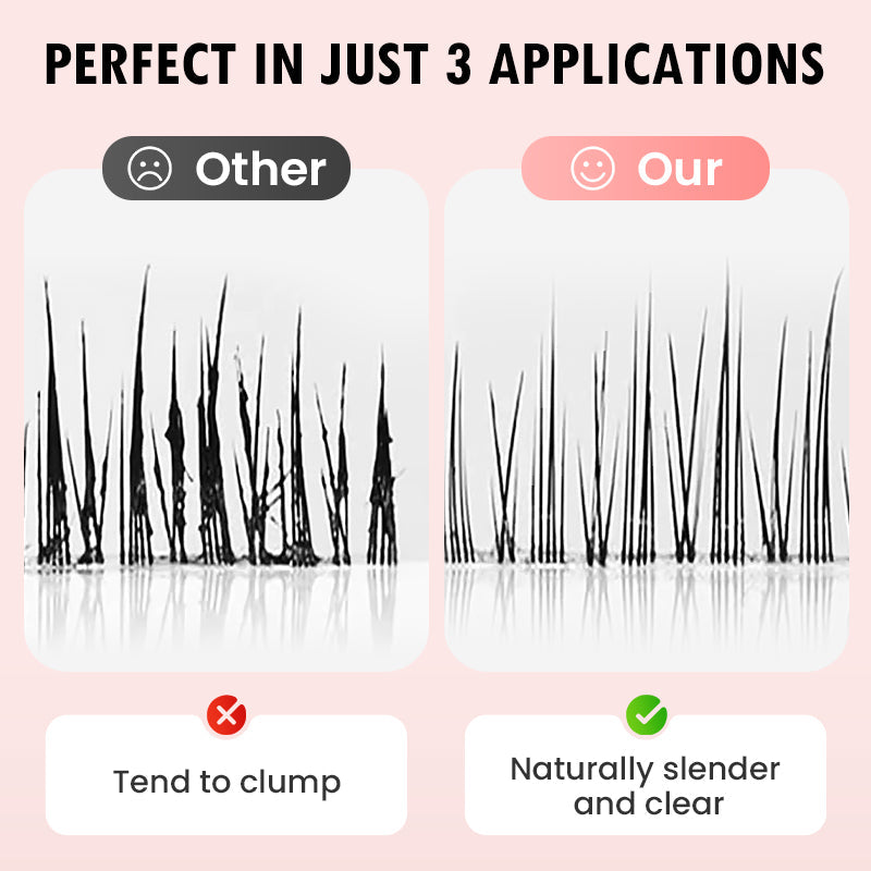 🔥BUY 1 GET 1 FREE🔥New Lengthening and Curling Mascara