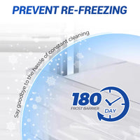 🎉Last Day Promotion - 49% OFF🌹🧊Defrosting Spray for Fridge Freezer