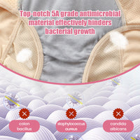 Women's High Waist Leak Proof Panties for Menstruation888